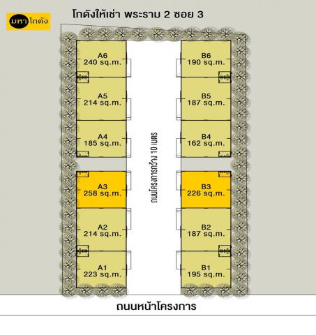 โกดังจอมทอง พระราม 2 (ห้อง B5)